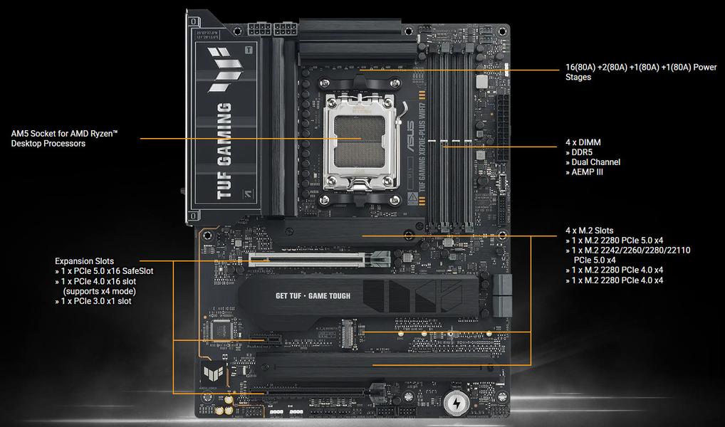 Обзор материнской платы Asus TUF Gaming X870E-Plus WiFi