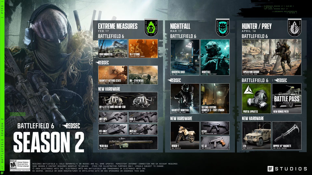 Electronic Arts