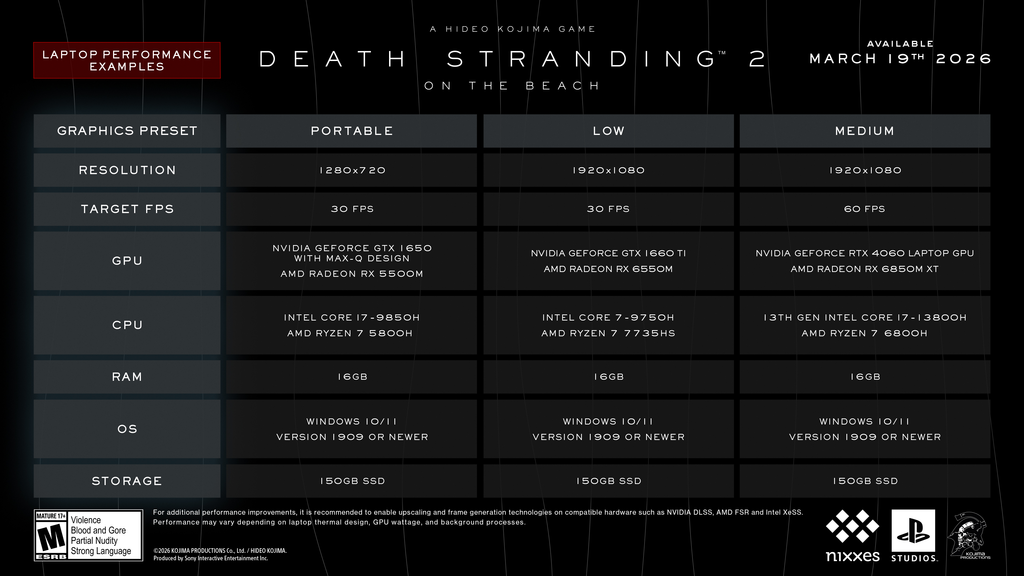 KOJIMA PRODUCTIONS