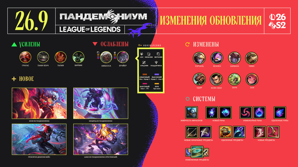 Riot Games