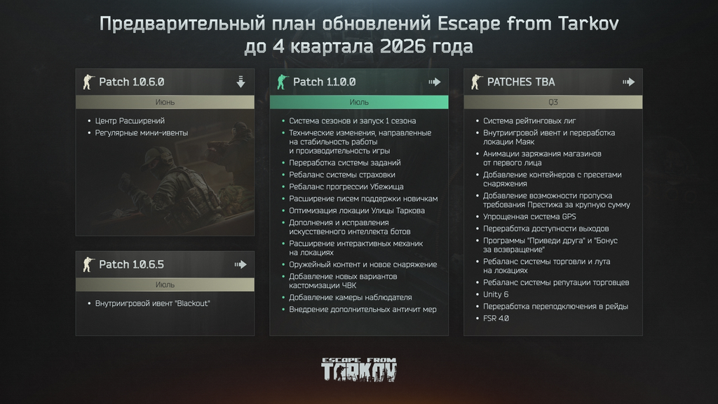 Battlestate Games