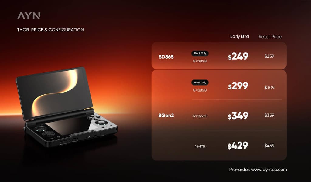 Price list