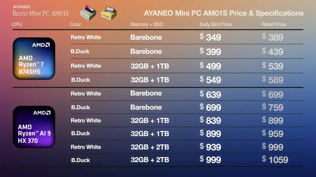 Precios