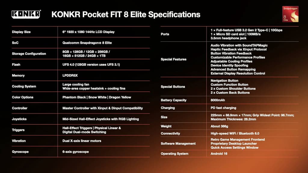 Specifications of Pocket Fit Elite with Snapdragon 8 Elite chip