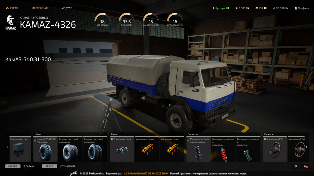 Foxhound