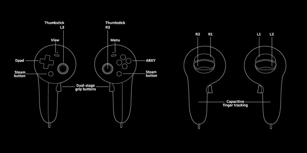 Steam Frame Controller, Valve