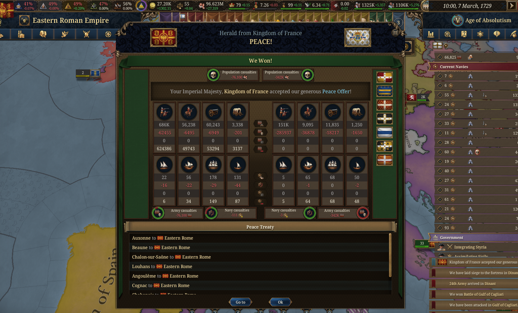 Paradox Tinto, Paradox Interactive