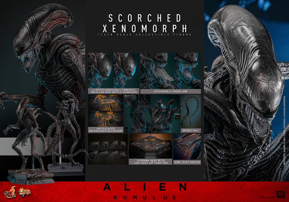  Права на изображения принадлежат 20th Century Studios и Hot Toys 