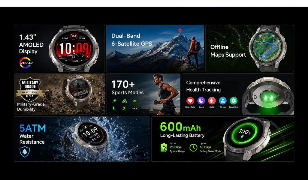 Датчики и задняя панель Rollme Hero D5