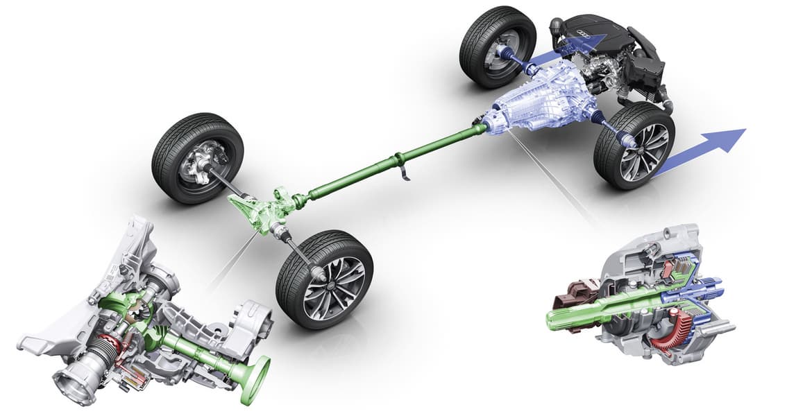 Система Audi quattro с технологией ultra: работа в режиме переднего привода