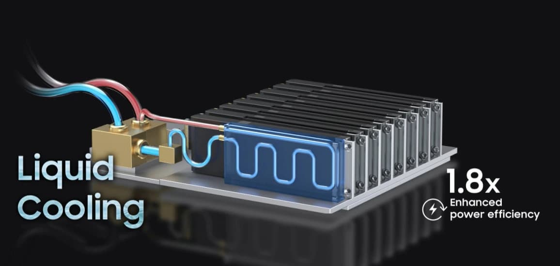 До 28,4 ГБ/с и 64 ТБ: первый eSSD Samsung PCIe Gen6 с поддержкой СЖО появился на официальном сайте