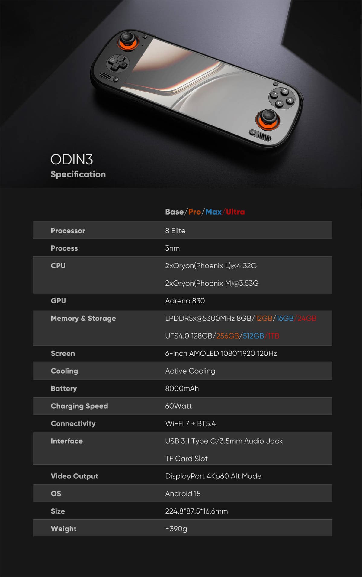 AYN Odin 3 Specifications Released: Portable Console to Come in