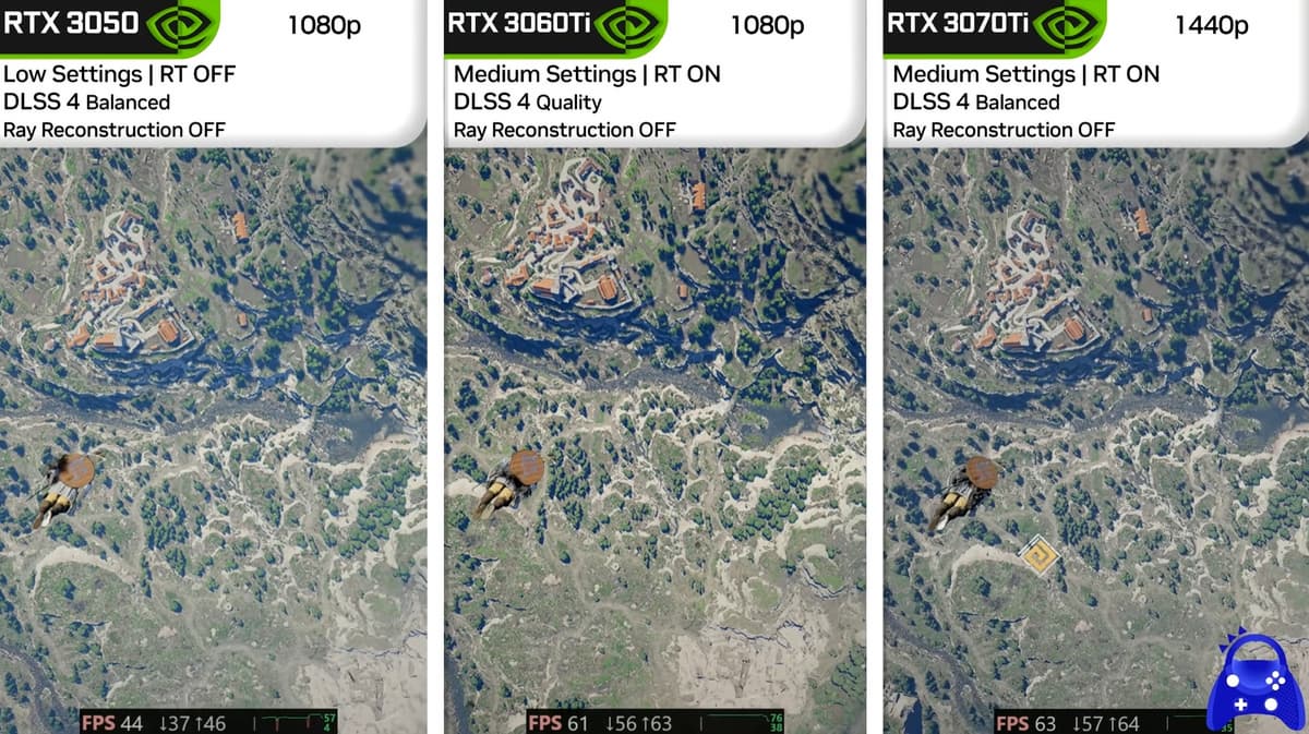 ElAnalistaDeBits YouTube channel