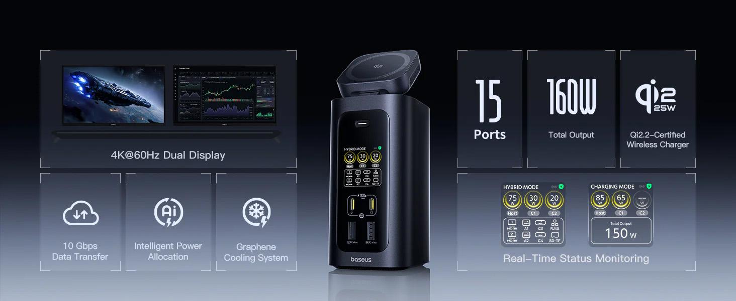 160 Вт и 12 портов: представлена мощная док-станция Baseus Spacemate RD1 Pro