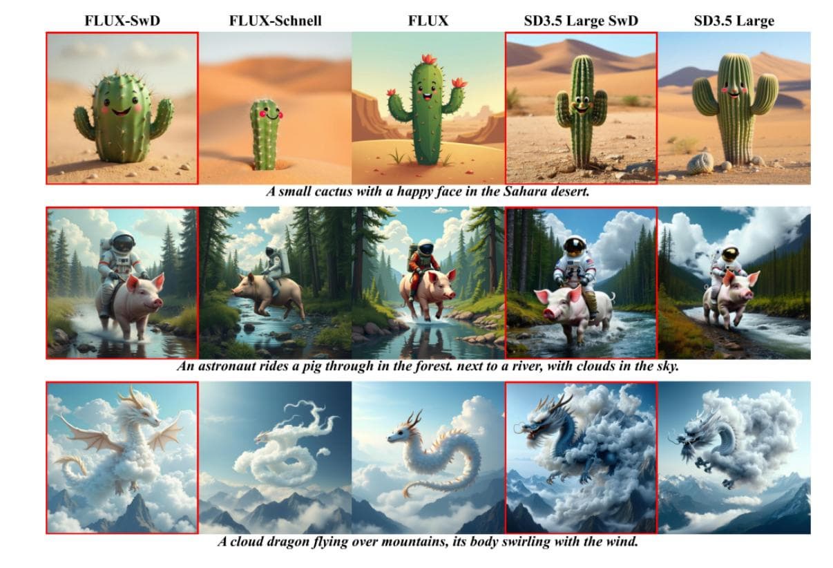 Яндекс и НИУ ВШЭ разработали метод ускорения нейросетей для генерации изображений