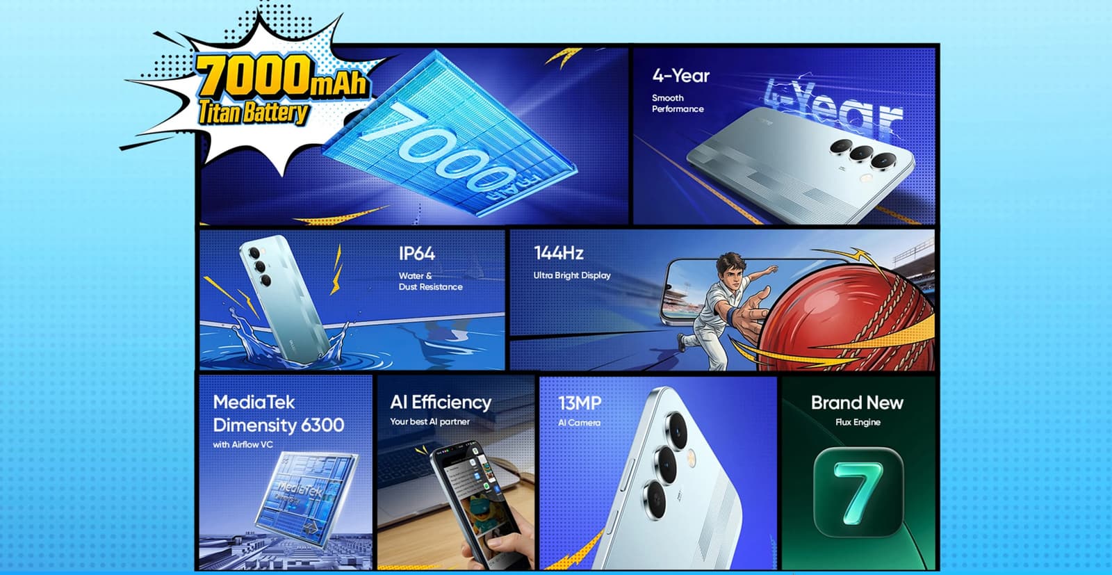 7000 мАч, обратная зарядка, IP64 и без AMOLED. Представлен недорогой смартфон Realme Narzo 100 Lite 5G