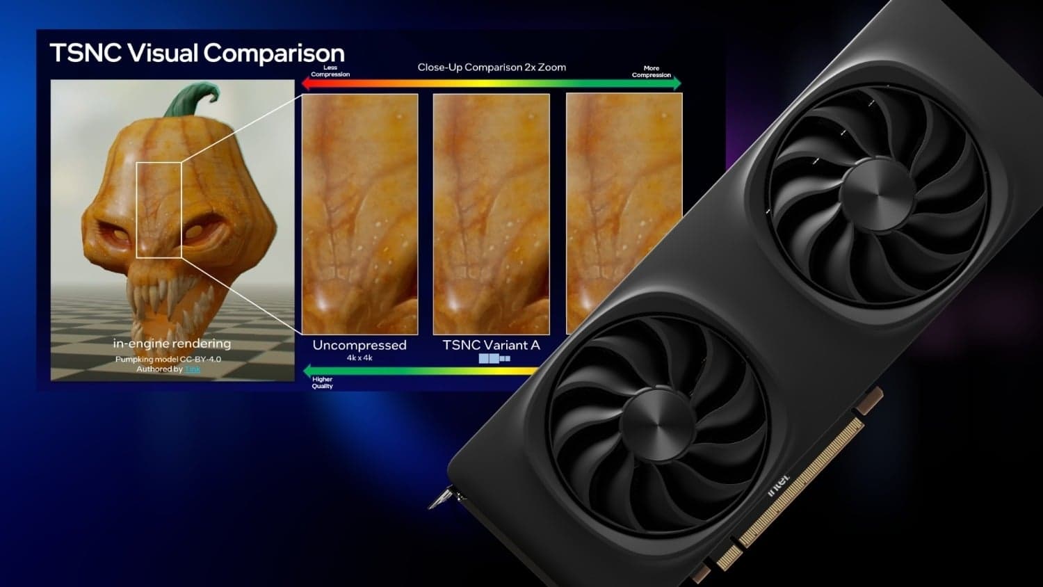 Intel Texture Set Neural Compression demonstration