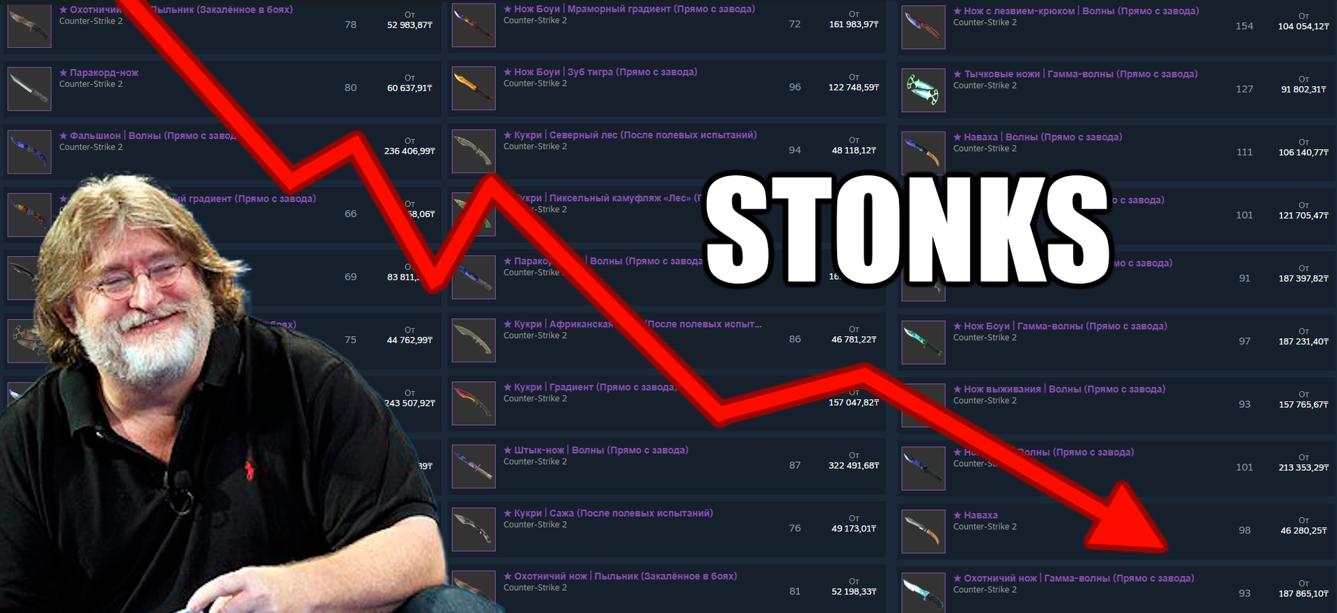 Инвестируйте в добро, а не скины. Разбираемся в финансовом крахе Counter-Strike 2