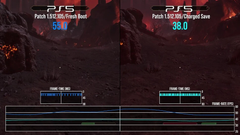 Digital Foundry