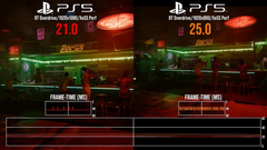 Digital Foundry