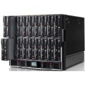 Планы развития блейд-систем HPE
