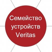 Veritas NetBackup на защите данных резервного копирования