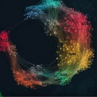 Быстрое расследование инцидентов