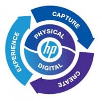 HP представляет новые устройства для созидателей мультимедийного контента