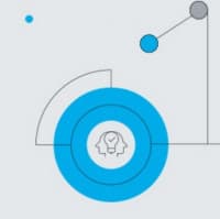 AppDynamics: пандемия изменила ИТ-приоритеты 95% компаний