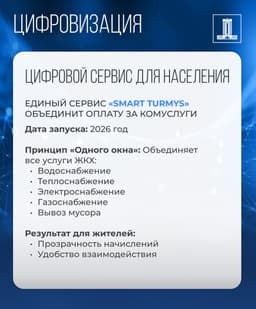Платформа Smart Turmys для оплаты коммунальных услуг будет доступна в 2026 году