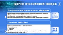 Новые технологии помогают прогнозировать паводки в Казахстане