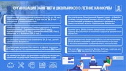 Школьникам и студентам предложили найти работу на enbek.kz