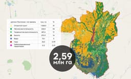 Россия начинает продавать космические геотехнологии для развития сельского хозяйства