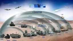 Hürriyet: российские комплексы С-400 могут войти в турецкую систему ПВО «Стальной купол»