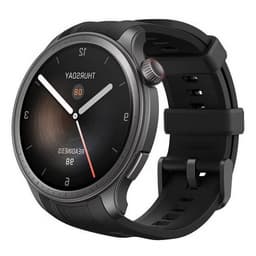 Exciting Deals on Amazfit Products! Attention Tech Enthusiasts!