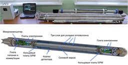 Повысит точность оценки запасов полезных ископаемых: Росатом разработал новый мюонный томограф
