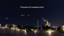 A truly grand planetary alignment: when is the best time to observe this astronomical phenomenon in Russia?