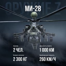 Ночной охотник: раскрыты характеристики ударного вертолета Ми-28