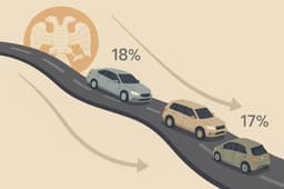 Will Car Loans Become Cheaper? Central Bank Cuts Key Rate to 17%