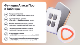 Major Update to Yandex Documents: AI-Powered Enhancements to Tables, and More