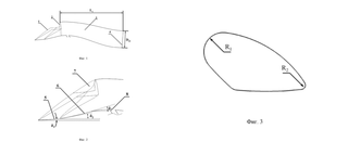 Supersonic up to Mach 1.7 without complex mechanics: Zhukovsky NRC created a new air intake