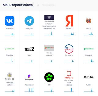«Failure Monitoring» Launched in Russia – An Analog of the Foreign Downdetector Service