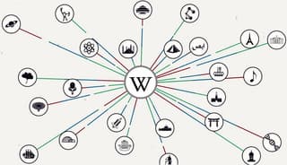 'Free Encyclopedia Ruviki' - Russian Equivalent of 'Wikipedia' - Planned to Launch in June