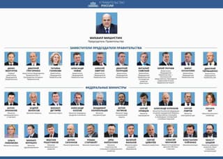 Putin signed a decree appointing members of the Russian government