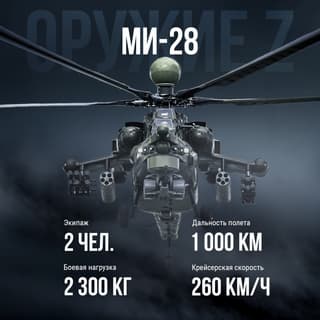 Night Hunter: Characteristics of the Mi-28 attack helicopter revealed
