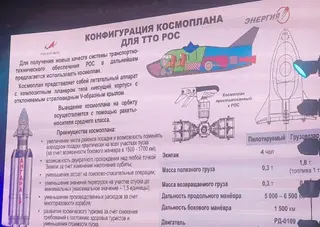 RSC Energia: Russian engineers have developed a spaceplane for the ROS