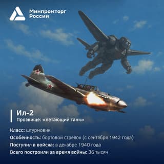 «Летающий танк», «ишачок», «лавочка»: Ил-2, И-16, Ла-5, Су-2 и ТБ-3 изобразили в виде героев комиксов