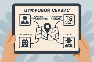 Единая цифровая экосистема туризма анонсирована Минэкономразвития РФ