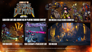 Gearbox Software, 2K