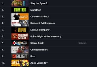 Marathon gameplay showcase